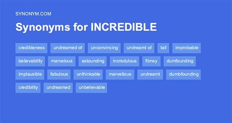 another word for incredible|synonym for incredible person.